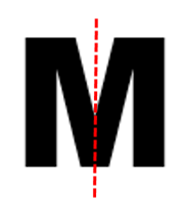 Trong các chữ cái dưới đây, chữ cái nào có trục đối xứng? (ảnh 2)