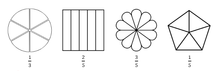 Tô màu các hình sau để được các phân số:  (ảnh 1)