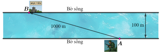 Biết rằng mục tiêu tấn công cách chiến sĩ 1 km theo đường chim bay; hỏi chiến sĩ phải bơi bao nhiêu mét để đến được mục tiêu nhanh nhất? (ảnh 2)