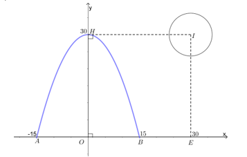 Khi dạo chơi trong một c&ocirc;ng vi&ecirc;n bạn An di chuyển tr&ecirc;n cầu cong c&oacute; h&igrave;nh parabol (ảnh 1)
