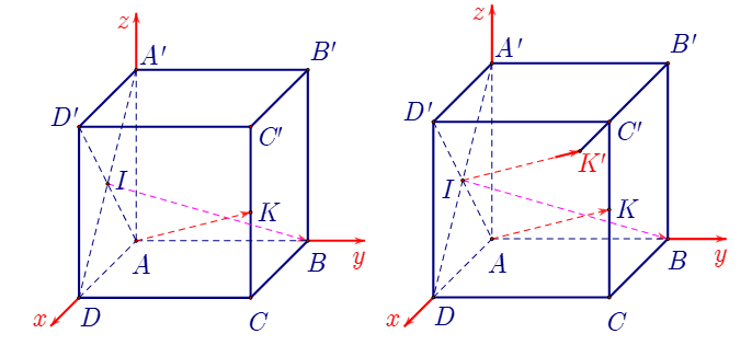 Cho hình lập phương ABCD.A'B'C'D' có cạnh bằng a. (ảnh 1)