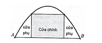 Một chiếc cổng hình parabol bao gồm một cửa chính hình chữ nhật ở giữa và hai cánh cửa phụ hai bên như hình vẽ. (ảnh 1)