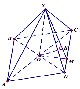 Cho hình chóp S.ABCD có đáy là hình thoi cạnh 1 (ảnh 1)
