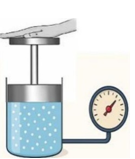 Một lượng khí lí tưởng được giam trong xilanh cách nhiệt có nối với áp kế khí như hình vẽ. (ảnh 1)