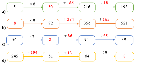 Điền số thích hợp vào ô trống (ảnh 2)