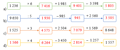 Điền số thích hợp vào ô trống (ảnh 2)