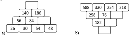 Điền số thích hợp vào ô trống: (ảnh 1)