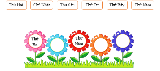 Nối các thứ (ảnh 1)
