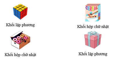 Điền tên khối thích hợp ứng với mỗi đồ vật. (ảnh 2)