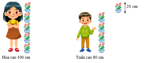 Điền số thích hợp vào chỗ chấm Hoa cao …… cm (ảnh 2)