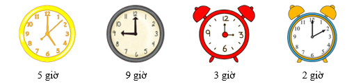 Điền số thích hợp vào chỗ chấm …… giờ (ảnh 2)
