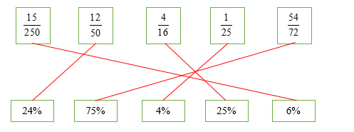 Nối tỉ số với tỉ số phần trăm tướng ứng (ảnh 2)