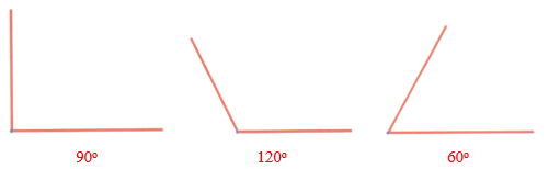 Dùng thuốc đo góc để đo số đo các góc dới đây: (ảnh 2)
