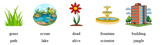 B. READING I. Circle the correct word. (ảnh 1)