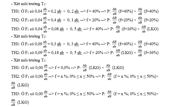 Ở một loài hoa, tính trạng màu sắc hoa và hình dạng cánh hoa do hai cặp gene  quy định: hoa đỏ trội hoàn toàn so với hoa trắng, lá ngắn trội hoàn toàn so với lá dài.  (ảnh 1)