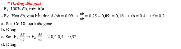 Ở một loài thực vật, tính trạng màu sắc hoa do một cặp gene quy định, tính trạng hình dạng quả do một cặp gene khác quy định. Cho cây hoa đỏ, quả tròn thuần chủng giao phấn với cây hoa vàng, quả bầu dục thuần chủng (P) (ảnh 1)
