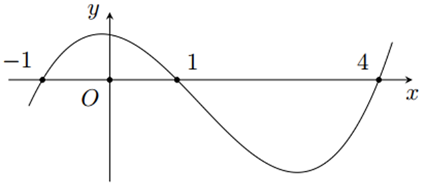 2 = 4m - 4 = 4 \Leftrightarrow m = 2\). Chọn A. (ảnh 1)