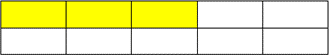Tỉ số giữa số phần đã tô màu so với số phần không tô màu trong hình vẽ bên là:  (ảnh 1)