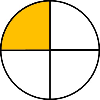 Hình đã được tô màu 1/3 hình là: (ảnh 1)