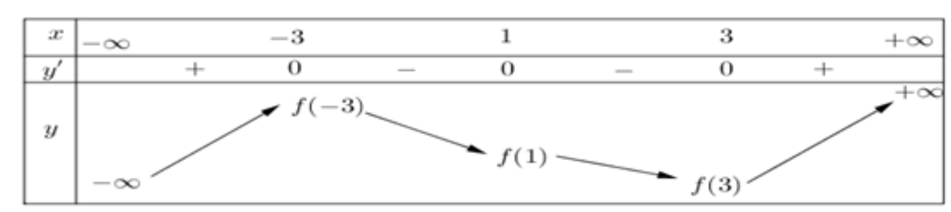 Trong kh&ocirc;ng gian với hệ tọa độ \( (ảnh 1)