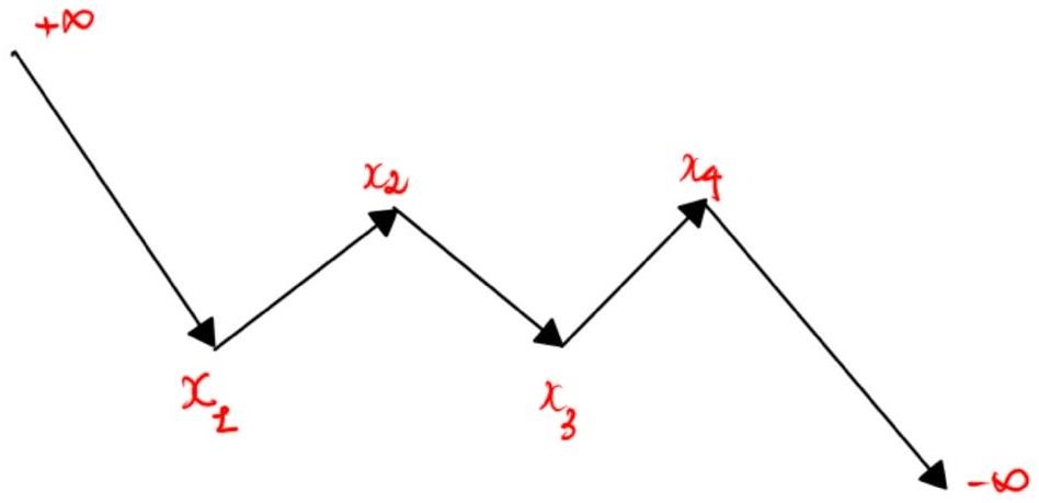 Đáp án cần chọn là: A (ảnh 1)