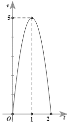 Đáp án đúng là: A (ảnh 1)