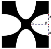 Một hoa văn trang tr&iacute; được tạo ra từ một miếng b&igrave;a mỏng h&igrave;nh vu&ocirc;ng cạnh bằng \[10\] cm bằng c&aacute;ch kho&eacute;t đi bốn phần bằng nhau c&oacute; h&igrave;nh dạng parabol như h&igrave;nh b&ecirc;n.  (ảnh 1)