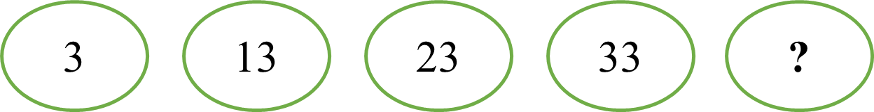 Số thích hợp điền vào dấu hỏi chấm ? là: (ảnh 1)