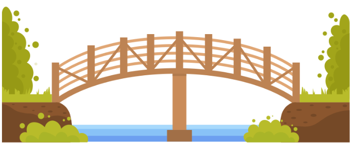 br_ _ _ _ bridge Trong hình là một cây cầu → Từ đầy đủ cần điền là “bridge”. (ảnh 1)