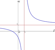 . Đường cong trong hình vẽ bên là đồ thị của hàm số nào trong các hàm số dưới đây? A. \(y = \frac{{x + 2}}{{x + 1}}\). B. \(y = \frac{{x - 1}}{{x + 1}}\). C. \(y = \frac{{ - 2x + 1}}{{x - 1}}\). D. \(y = \frac{{x + 1}}{{x - 1}}\). (ảnh 1)