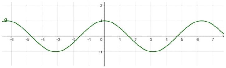 Giải chi tiết&nbsp; &nbsp; &nbsp; &nbsp; &nbsp; &nbsp; &nbsp; &nbsp; &nbsp; &nbsp; &nbsp;&nbsp;  Đ&aacute;p &aacute;n cần chọn l&agrave;: Đ; S; S; S (ảnh 1)