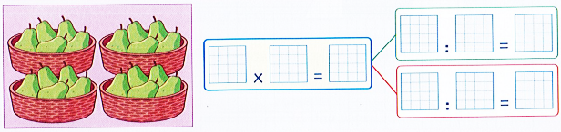 Quan sát bức tranh rồi viết phép nhân và hai phép chia thích hợp: (ảnh 1)