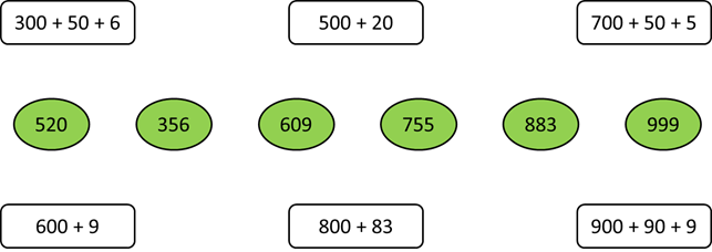 Nối tổng với số thích hợp: (ảnh 1)