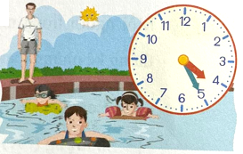 Hà đi bơi 25 phút. Lúc Hà đi bơi, đồng hồ chỉ như bức tranh. Hà đi bơi xong lúc: (ảnh 1)