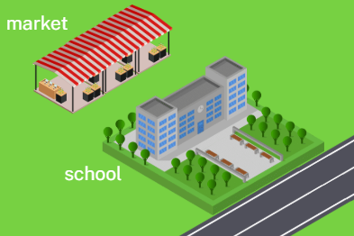 Where is your school? __________________________. (ảnh 1)