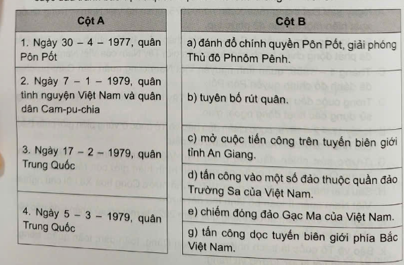 Ghép thông tin ở cột A với thông tin ở cột B cho phù hợp với nội dung về cuộc đấu tranh bảo vệ Tổ quốc Việt Nam từ sau tháng 4 - 1975. (ảnh 1)