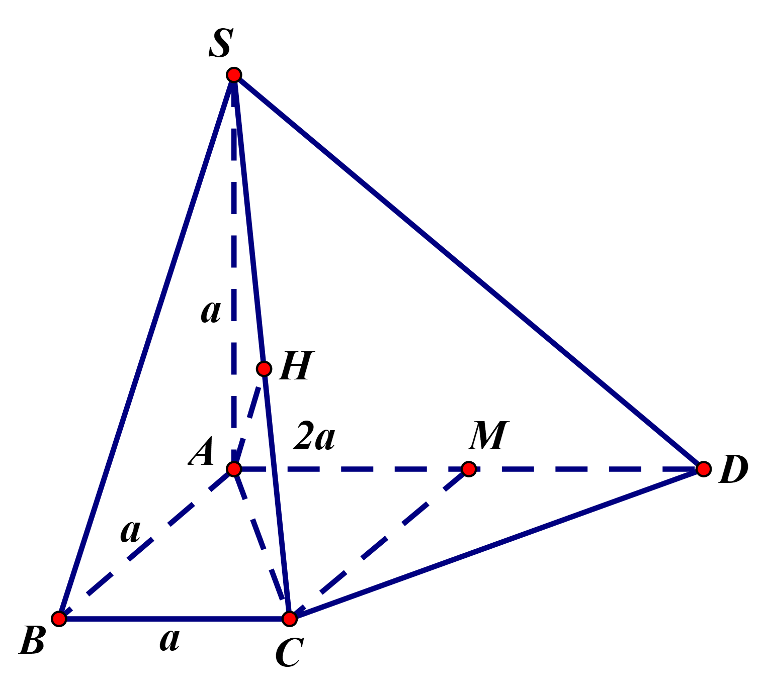 Diện tích hình phẳng c (ảnh 1)
