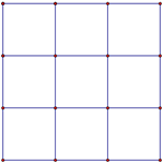 Bạn Minh có một bảng hình vuông được chia thành 9 hình vuông đơn vị cố định không xoay như hình vẽ bên. Minh muốn dùng 3 màu (đỏ, xanh, đen) để tô tất cả các cạnh của các hình vuông đơn vị,  (ảnh 1)