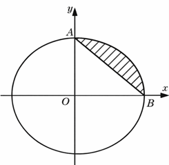 Một mảnh vườn hình elip có trục lớn bằng 100 m, trục nhỏ bằng 80 m được chia thành 2 phần bởi một đoạn thẳng nối hai đỉnh liên tiếp của elip. Phần nhỏ hơn trồng cây con và phần lớn hơn trồng rau.  (ảnh 1)