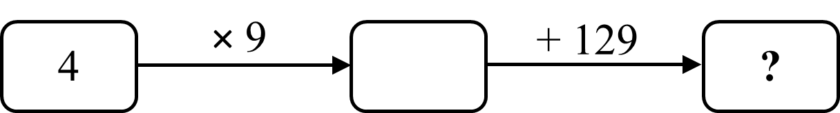 Số thích hợp điền vào dấu hỏi chấm (?) là: (ảnh 1)