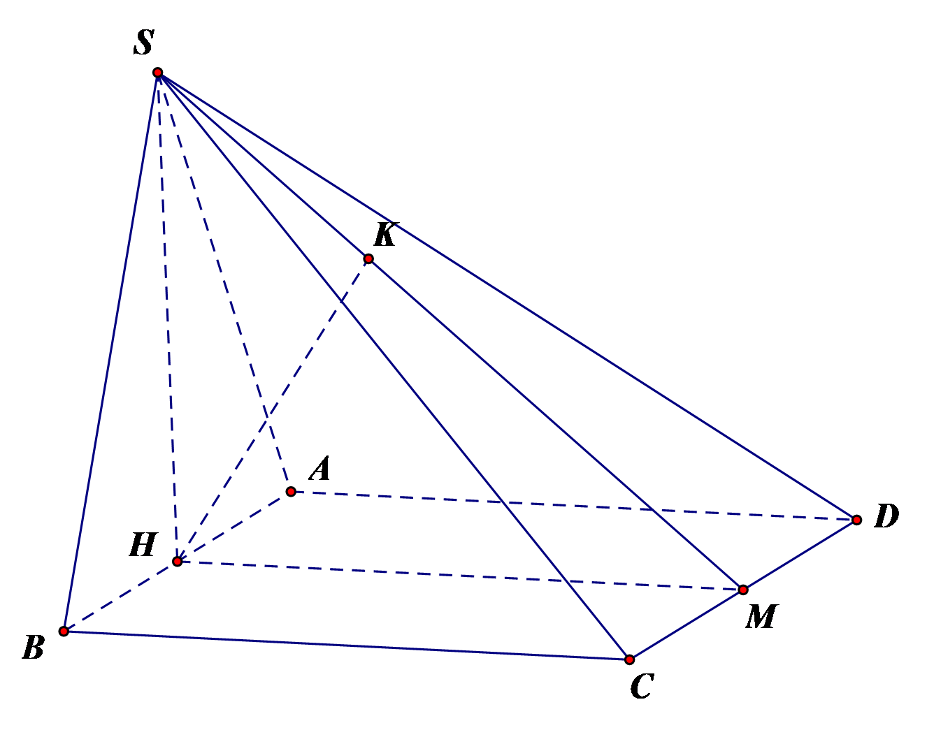 Tập x&aacute;c định: \(D = \left[ { - (ảnh 1)