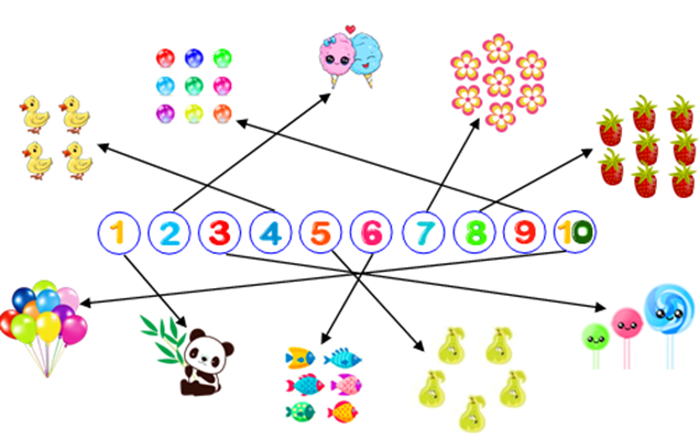 (2 điểm) Nối: (ảnh 2)