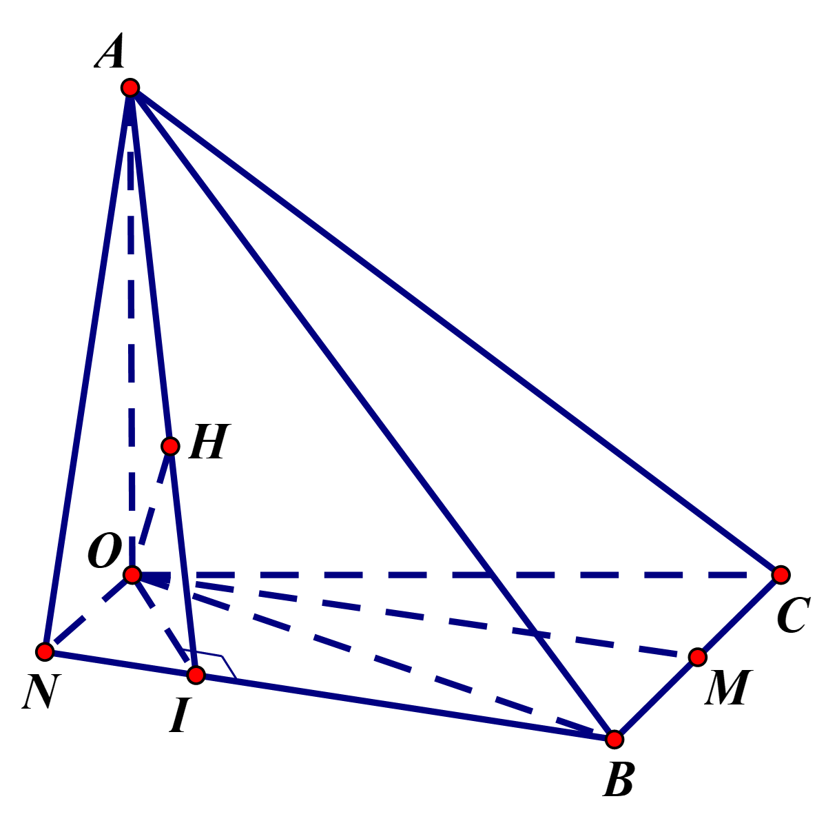 Tam gi&aacute;c \(AOI\) vu&ocirc; (ảnh 1)