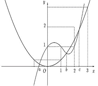 Bước 1: Lấy điểm \(B\lef (ảnh 2)