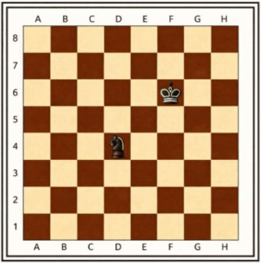 Mã tại ô D4 và một quân Vua tại ô F6. Quy ước rằng trong trò chơi này, hai quân cờ không ăn nhau. Trò chơi được tiến hành như sau:   Thông: Thực hiện hành trình 4 bước đi sao cho các ô đi qua trong 3 bước đầu không trùng nhau và sau bước thứ 4  (ảnh 1)