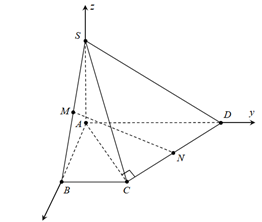 Trả lời: 70 Chiều cao của vòm (ảnh 1)
