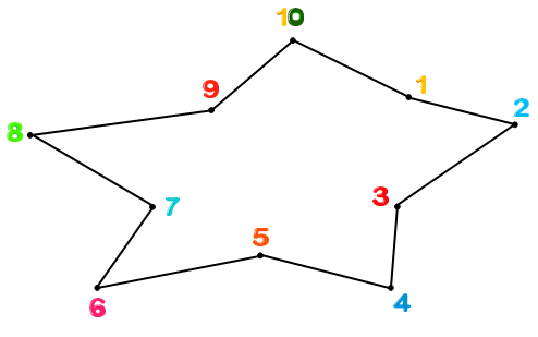 Nối c&aacute;c số từ 1 đến 10: (ảnh 2)