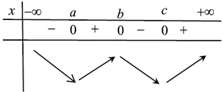 Bước 1: Lấy điểm \(B\lef (ảnh 3)