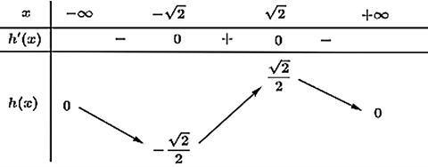 Trong kh&ocirc;ng gian \[Oxyz,\] cho mặt cầ (ảnh 1)