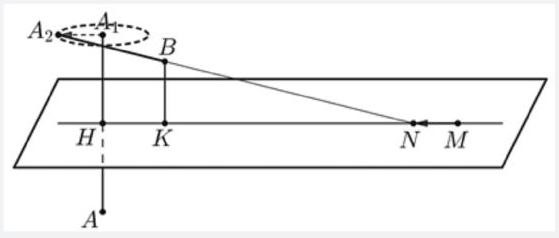 Từ gt suy ra \(AD = 2AB = 2 (ảnh 1)